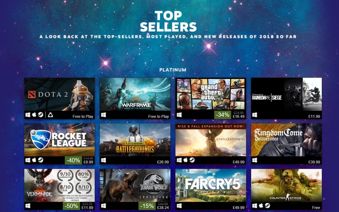Best Games on Steam 2018